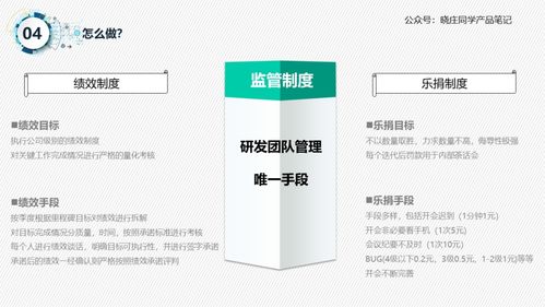 精準定位，揚帆起航——新成立衛星定位模塊研發團隊首次宣講會成功要訣